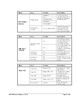 Preview for 21 page of Cobalt Digital Inc openGear 9034-SD Owner'S Manual