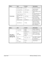 Preview for 20 page of Cobalt Digital Inc openGear 9035 Owner'S Manual