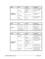 Preview for 21 page of Cobalt Digital Inc openGear 9035 Owner'S Manual