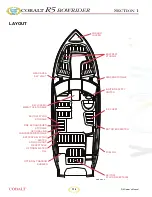 Предварительный просмотр 22 страницы Cobalt Digital Inc R5 BOWRIDER Owner'S Manual