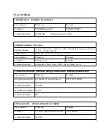 Preview for 4 page of COBAN GROUP tk303 User Manual