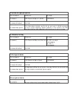 Preview for 5 page of COBAN GROUP tk303 User Manual