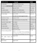 Preview for 10 page of Coban GPS102B User Manual