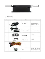 Preview for 6 page of Coban gps104 TK104 User Manual