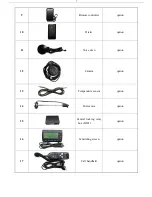 Preview for 7 page of Coban GPS107 User Manual