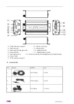 Предварительный просмотр 5 страницы Coban K103B User Manual