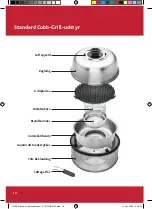 Предварительный просмотр 18 страницы Cobb PREMIER AIR DELUXE Instruction Manual