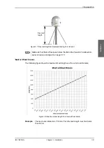 Preview for 29 page of COBHAM 407006D-00500 Installation And Operation Manual