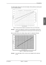 Preview for 31 page of COBHAM 407006D-00500 Installation And Operation Manual