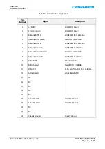 Preview for 16 page of COBHAM 677-A0173 Installation Manual