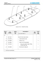 Preview for 43 page of COBHAM 677-A0173 Installation Manual