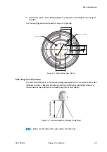 Preview for 29 page of COBHAM 7023A Installation Manual