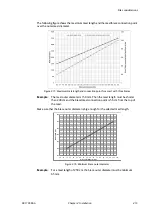 Preview for 35 page of COBHAM 7023A Installation Manual