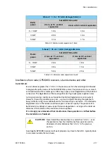 Preview for 37 page of COBHAM 7023A Installation Manual