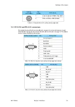 Preview for 58 page of COBHAM 7023A Installation Manual