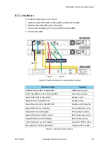 Preview for 119 page of COBHAM 7023A Installation Manual