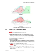 Preview for 123 page of COBHAM 7023A Installation Manual