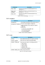 Preview for 132 page of COBHAM 7023A Installation Manual