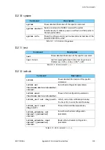 Preview for 133 page of COBHAM 7023A Installation Manual