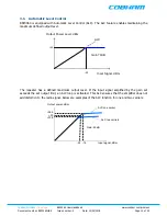 Предварительный просмотр 13 страницы COBHAM BSF0060 User Handbook Manual