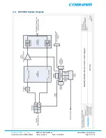 Предварительный просмотр 15 страницы COBHAM BSF0060 User Handbook Manual