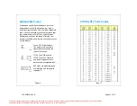 Preview for 10 page of COBHAM C-5000D P-25 Quick Reference