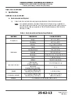 Preview for 36 page of COBHAM C406-N HM Abbreviated Component Maintenance Manual