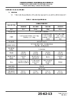 Preview for 38 page of COBHAM C406-N HM Abbreviated Component Maintenance Manual