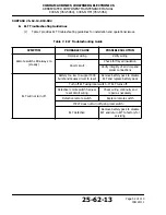 Preview for 52 page of COBHAM C406-N HM Abbreviated Component Maintenance Manual