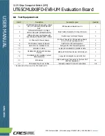 Preview for 6 page of COBHAM CAES UT65CML8X8FD-EVB-UM User Manual