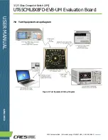 Предварительный просмотр 7 страницы COBHAM CAES UT65CML8X8FD-EVB-UM User Manual