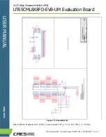 Preview for 15 page of COBHAM CAES UT65CML8X8FD-EVB-UM User Manual