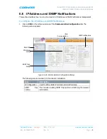 Preview for 57 page of COBHAM D-MBR 3707 User Manual