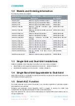 Предварительный просмотр 11 страницы COBHAM D-MINI 4B-AK User Manual