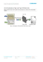 Предварительный просмотр 38 страницы COBHAM D-MINI 4B-AK User Manual