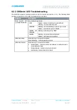 Предварительный просмотр 63 страницы COBHAM D-MINI 4B-AK User Manual