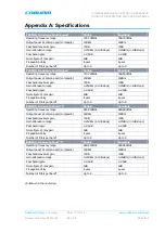 Предварительный просмотр 65 страницы COBHAM D-MINI 4B-AK User Manual