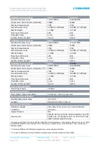 Предварительный просмотр 66 страницы COBHAM D-MINI 4B-AK User Manual