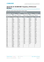 Предварительный просмотр 67 страницы COBHAM D-MINI 4B-AK User Manual