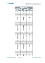 Предварительный просмотр 69 страницы COBHAM D-MINI 4B-AK User Manual