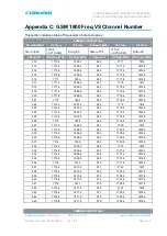 Предварительный просмотр 71 страницы COBHAM D-MINI 4B-AK User Manual