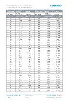 Предварительный просмотр 72 страницы COBHAM D-MINI 4B-AK User Manual