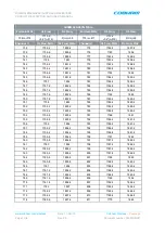 Предварительный просмотр 74 страницы COBHAM D-MINI 4B-AK User Manual