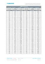 Предварительный просмотр 75 страницы COBHAM D-MINI 4B-AK User Manual