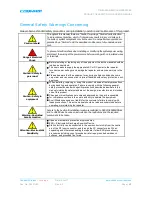 Preview for 7 page of COBHAM DIGImini User Manual