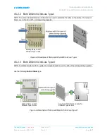 Preview for 36 page of COBHAM DIGImini User Manual