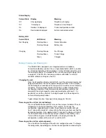 Preview for 10 page of COBHAM DropCam MK2 User Manual