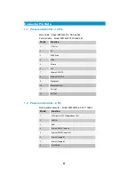 Preview for 27 page of COBHAM DropCam MK2 User Manual