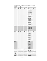 Preview for 33 page of COBHAM DropCam MK2 User Manual