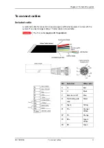 Preview for 20 page of COBHAM EXPLORER 323 User & Installation Manual